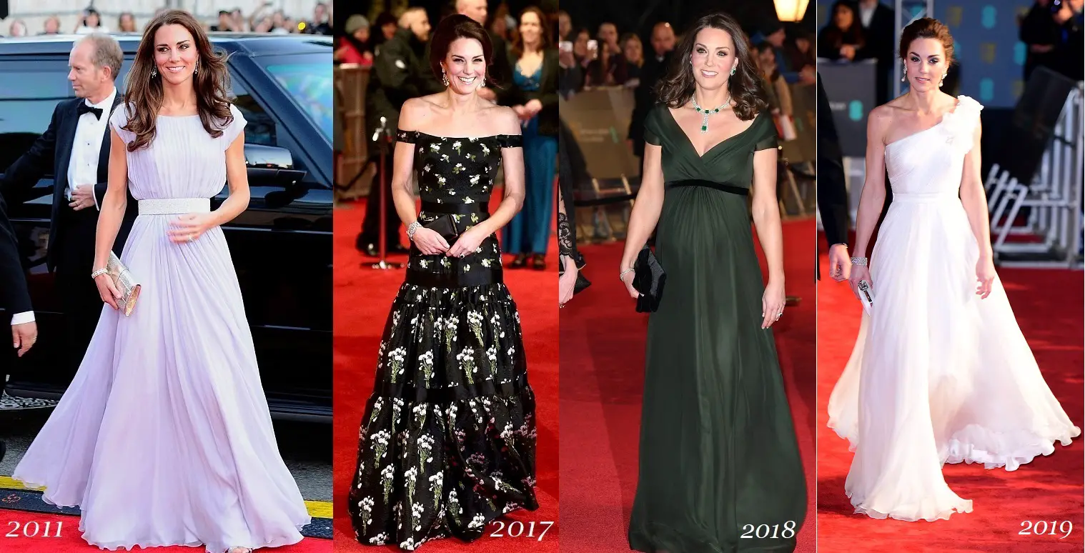 The Duchess of Cambridge's BAFTA Style